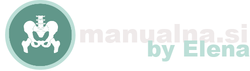 Manualna.si Logo